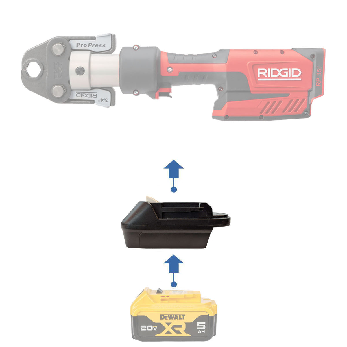 DeWalt 20V MAX auf RIDGID 18V ROT Akkuadapter