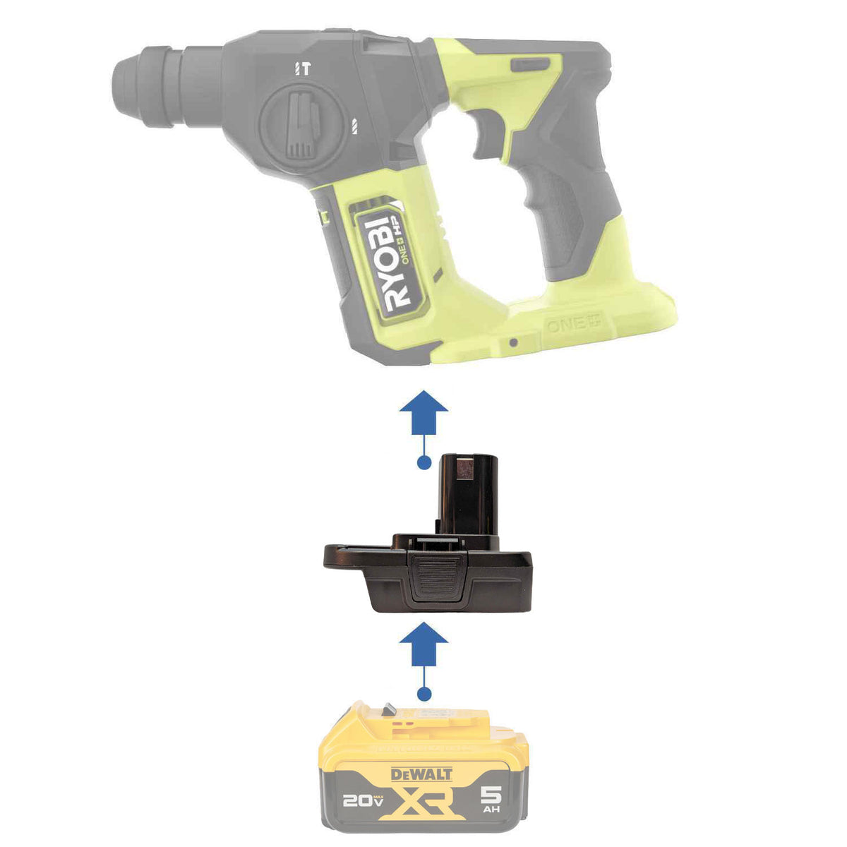 DeWalt 20V MAX auf Ryobi 18V ONE+ Akkuadapter