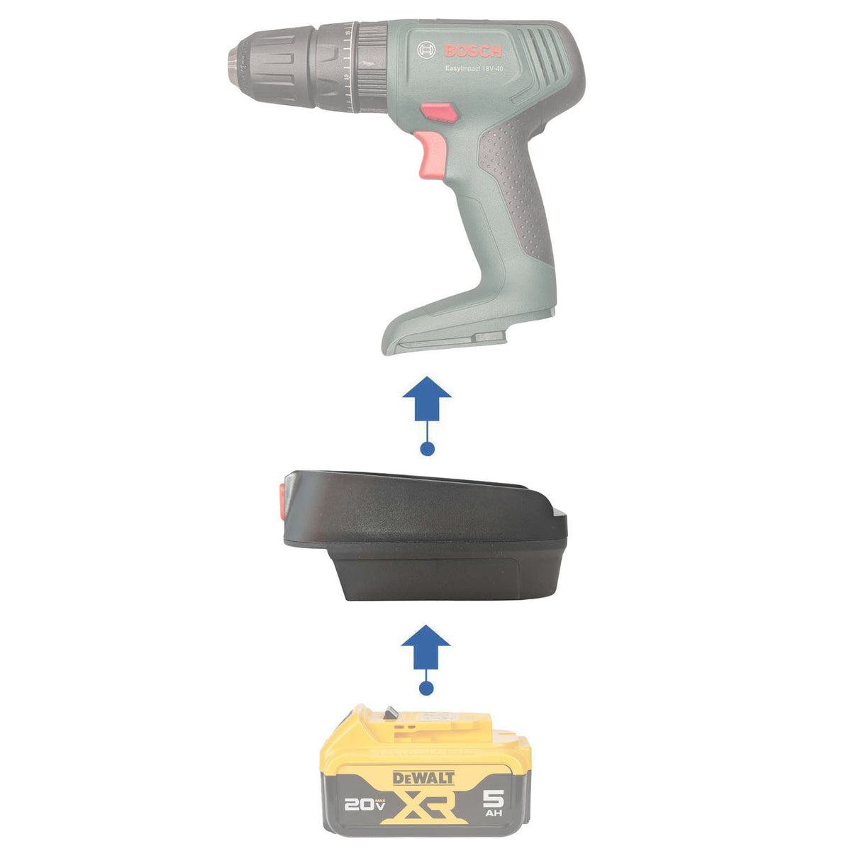 DeWalt 20V MAX auf Bosch 18V PBA (Grün) Akkuadapter