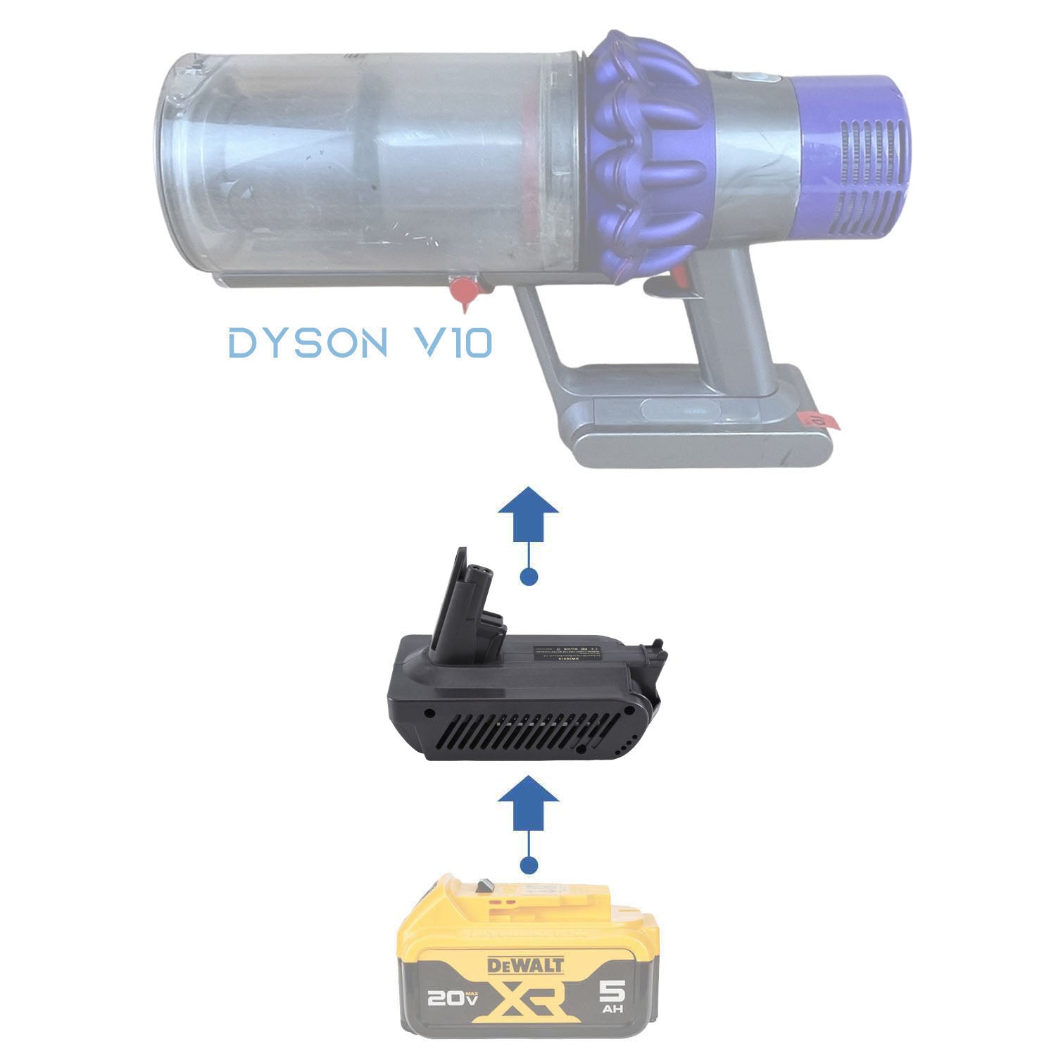 DeWalt 20V MAX auf Dyson V10 Akkuadapter