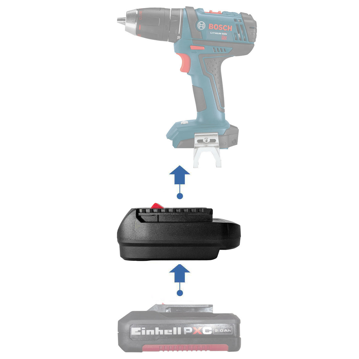 Einhell 18V PXC auf Bosch 18V GBA (Blau) Akkuadapter