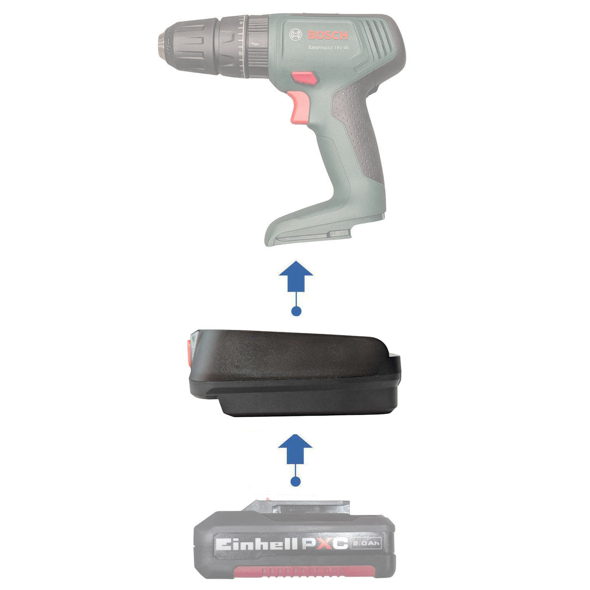 Einhell 18V PXC auf Bosch 18V PBA (Grün) Akkuadapter