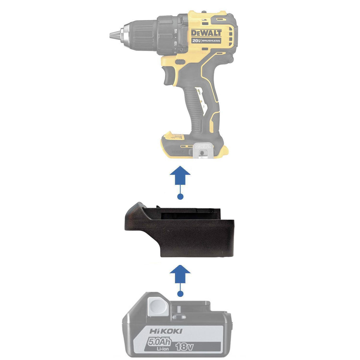 Hikoki 18V auf DeWalt 20V MAX Akkuadapter
