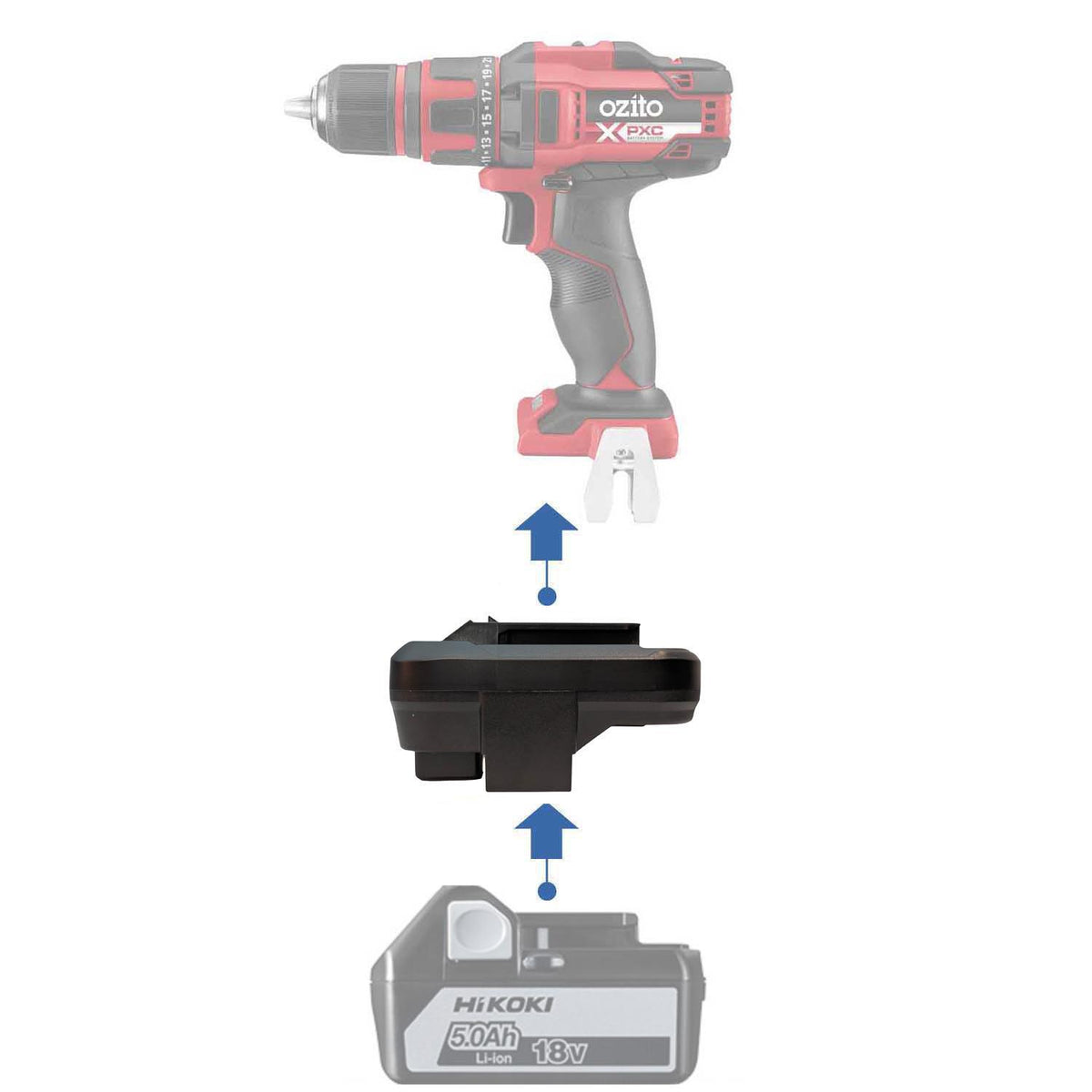 Hikoki 18V auf Ozito 18V PXC Akkuadapter