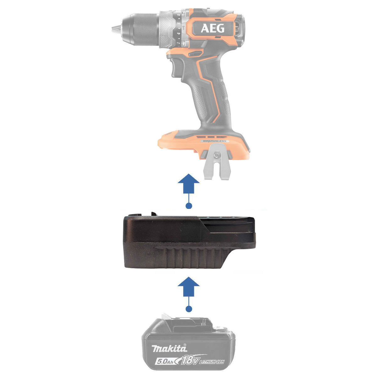 Makita 18V LXT auf AEG 18V Akkuadapter