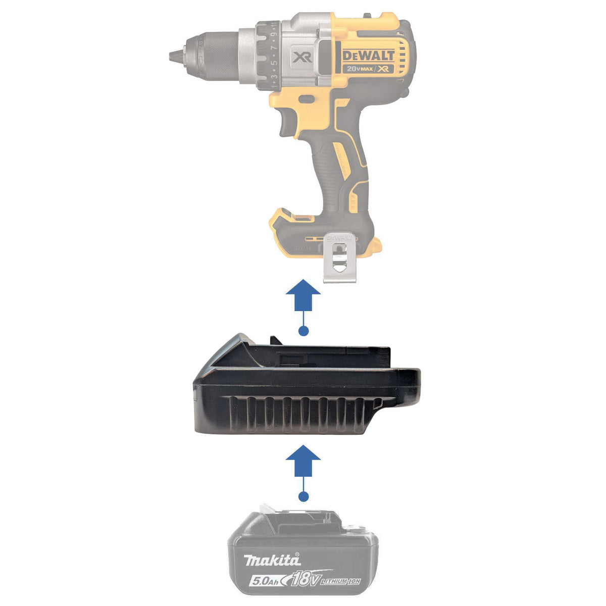 Makita 18V LXT auf DeWalt 20V MAX Akkuadapter