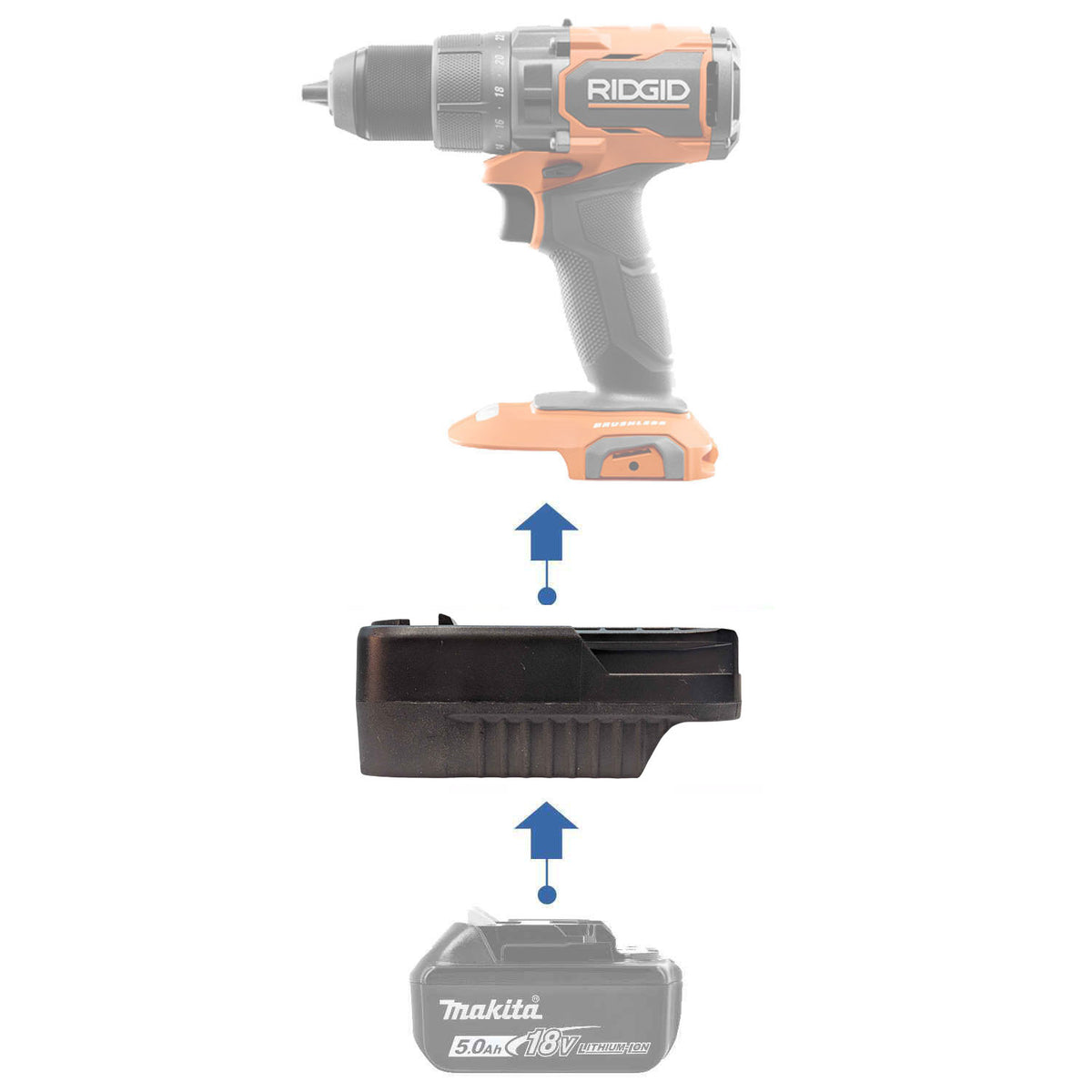 Makita 18V LXT auf RIDGID 18V Akkuadapter