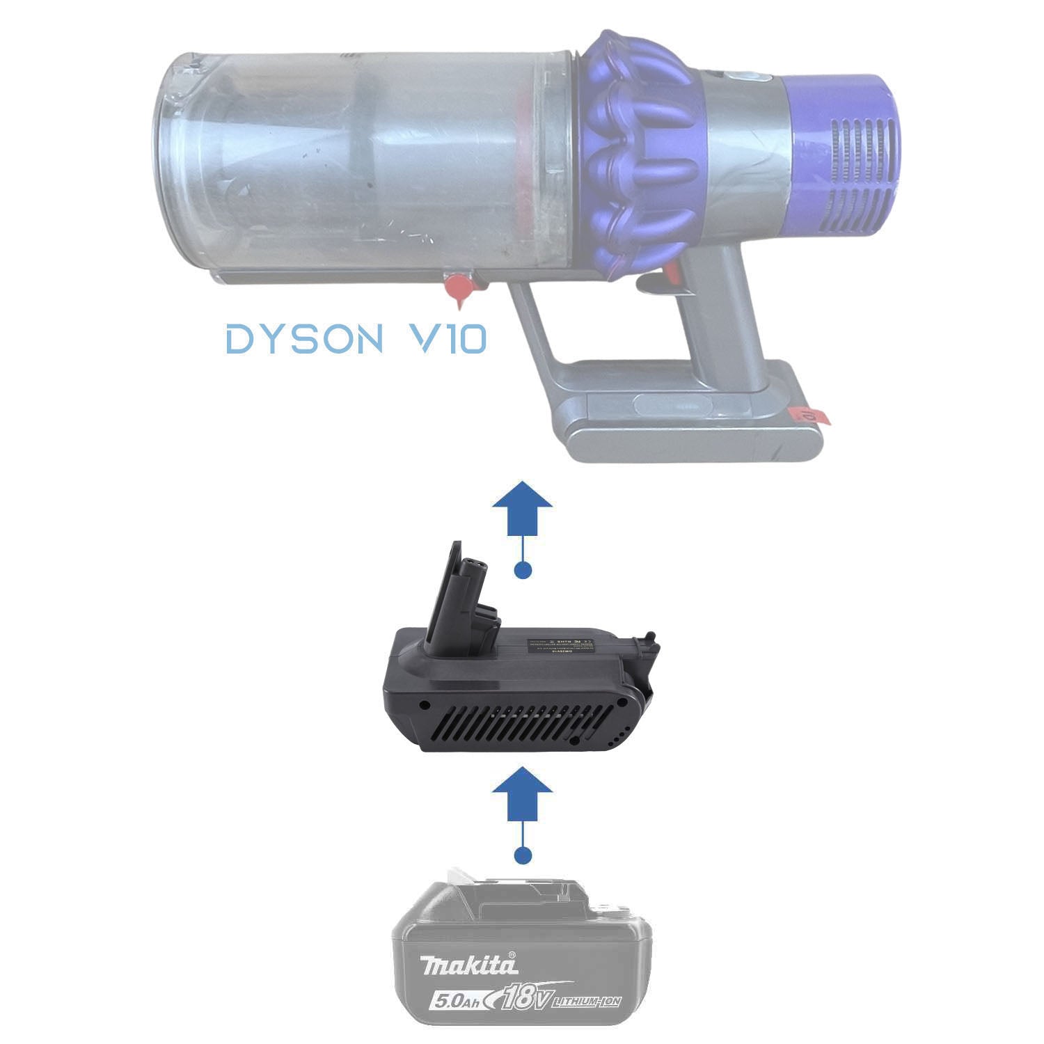 Makita 18V LXT auf Dyson V10 Akkuadapter
