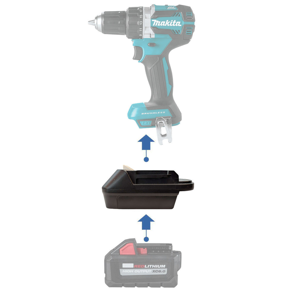 Milwaukee M18 auf Makita 18V LXT Akkuadapter