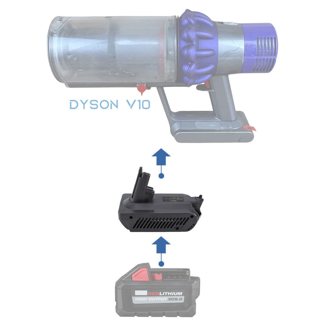 Milwaukee M18 auf Dyson V10 Akkuadapter