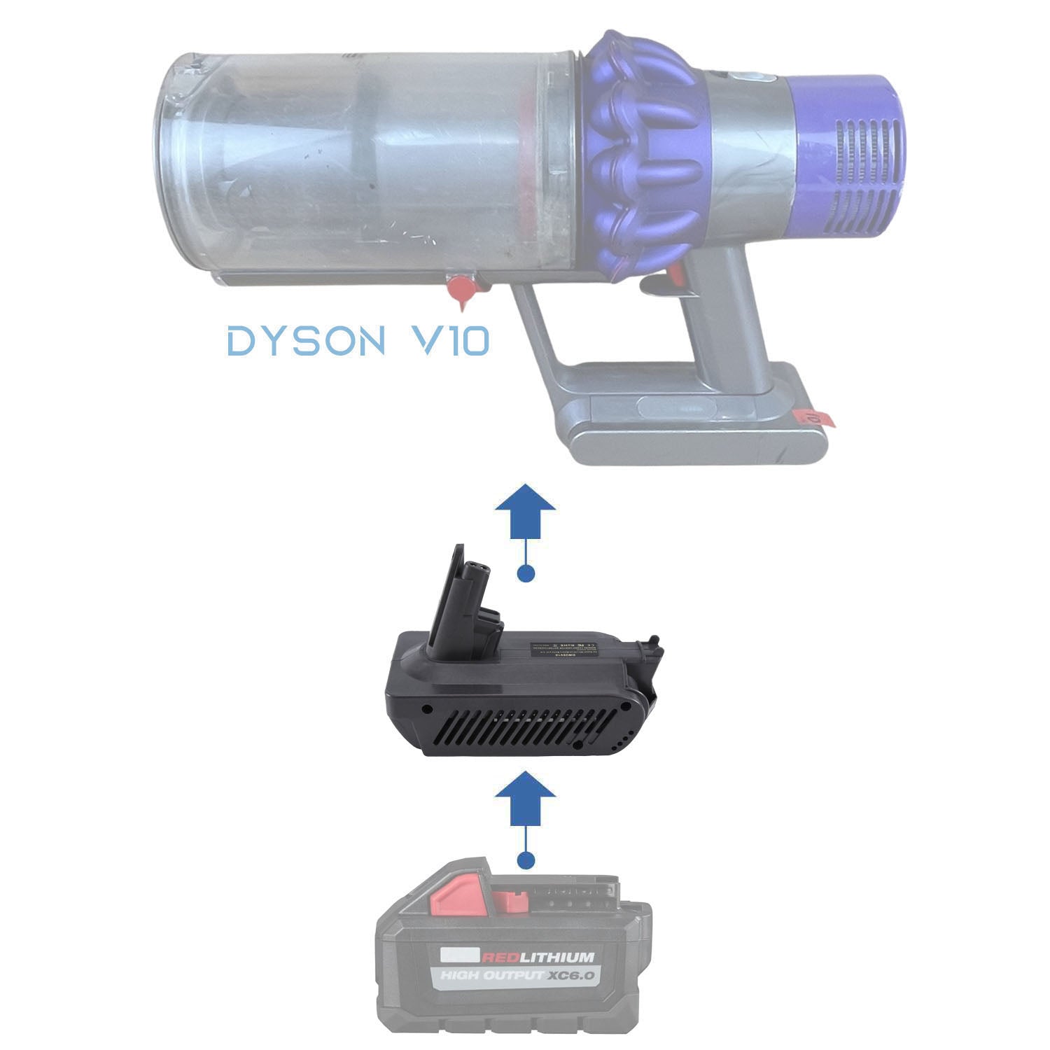 Milwaukee M18 auf Dyson V10 Akkuadapter