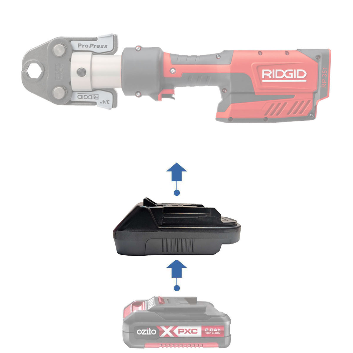 Ozito 18V PXC auf RIDGID 18V ROT Akkuadapter
