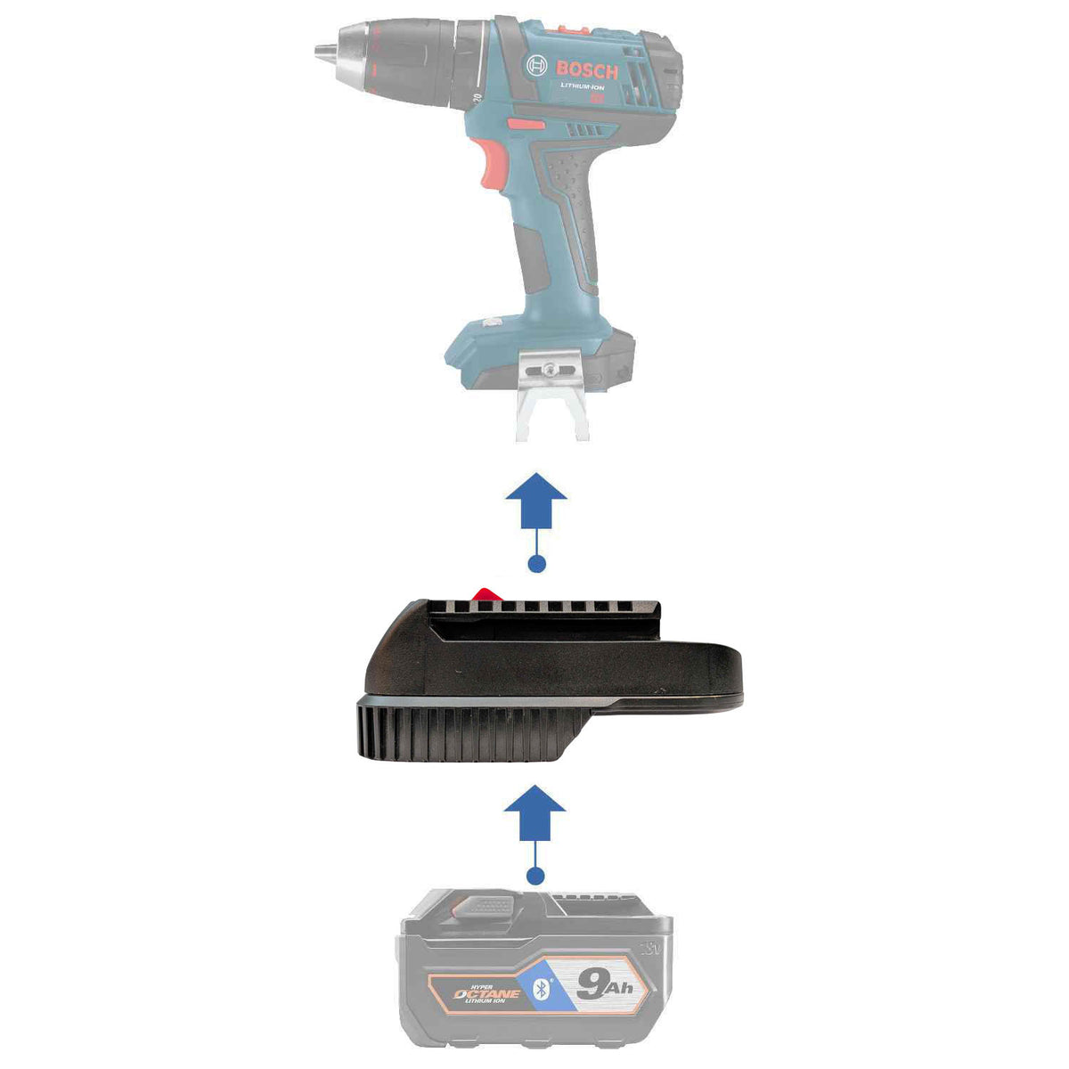 RIDGID 18V auf Bosch 18V GBA (Blau) Akkuadapter