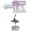 RIDGID 18V auf Dyson V8 Akkuadapter