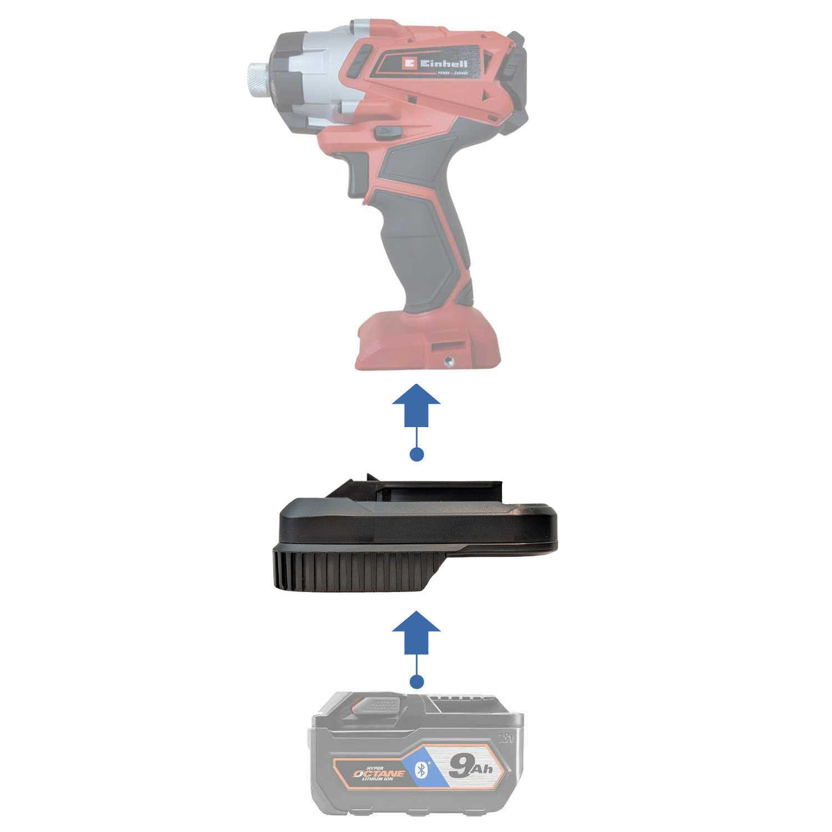 RIDGID 18V auf Einhell 18V PXC Akkuadapter