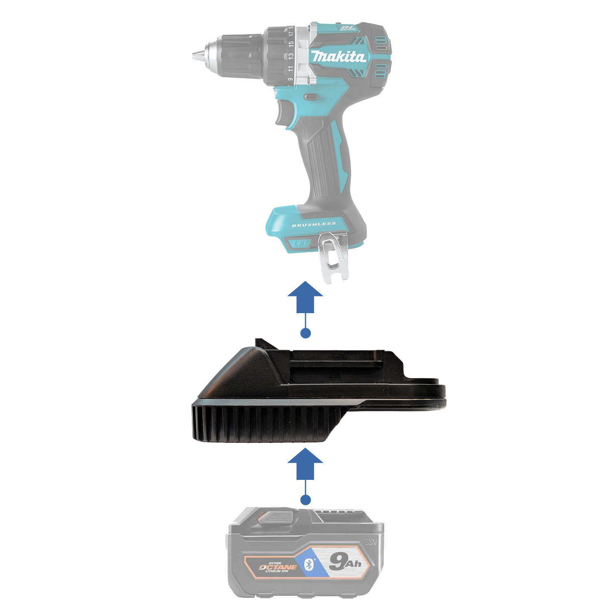 RIDGID 18V auf Makita 18V LXT Akkuadapter