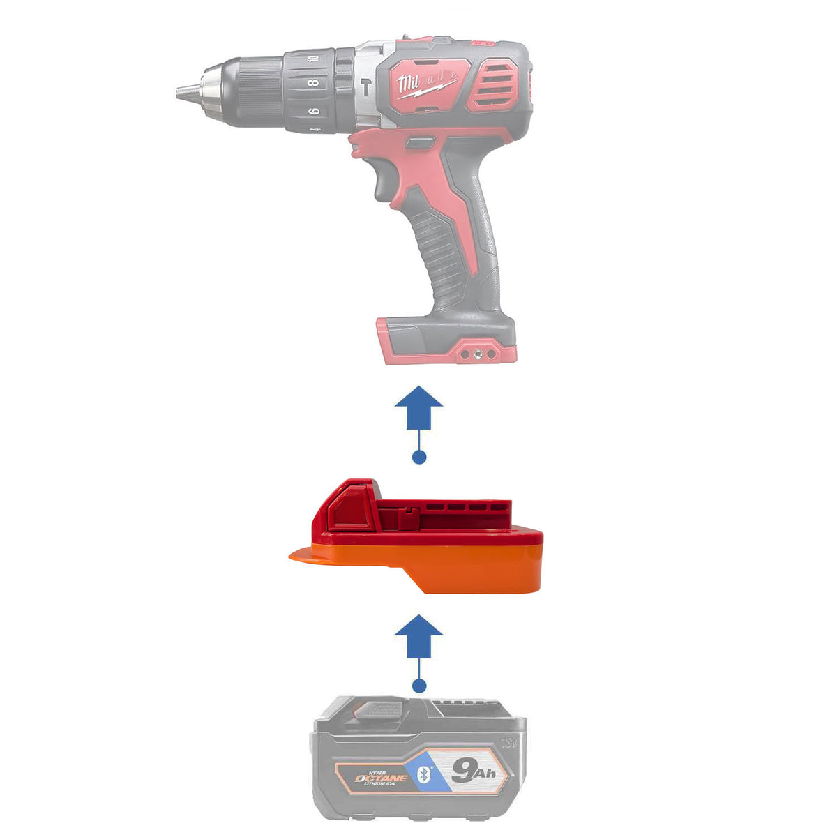 RIDGID 18V auf Milwaukee M18 Akkuadapter