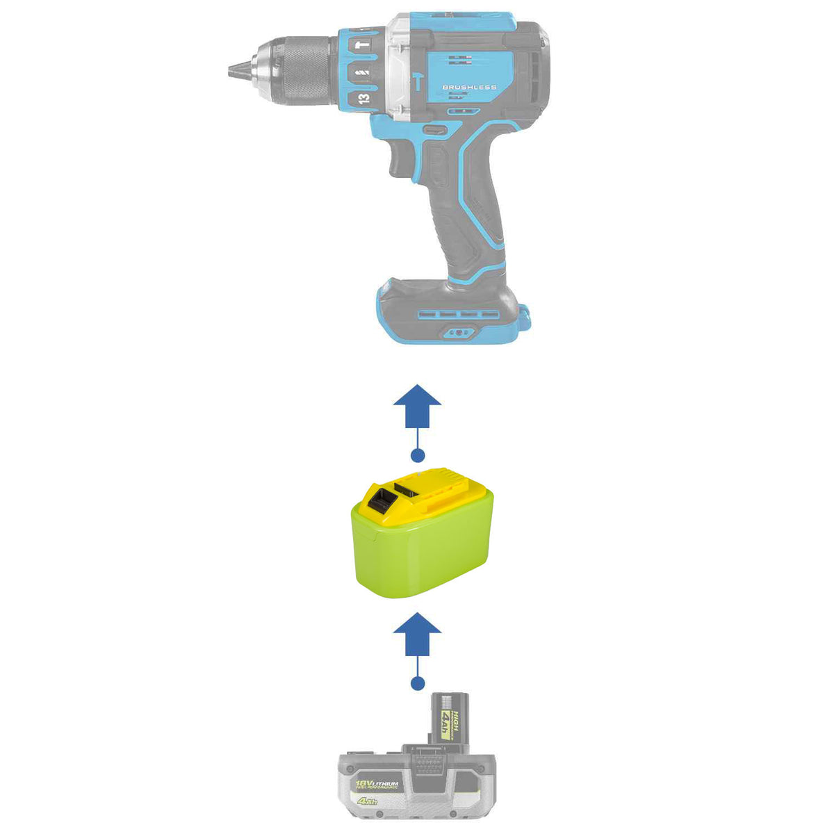 Ryobi 18V auf Hercules 20V Akkuadapter