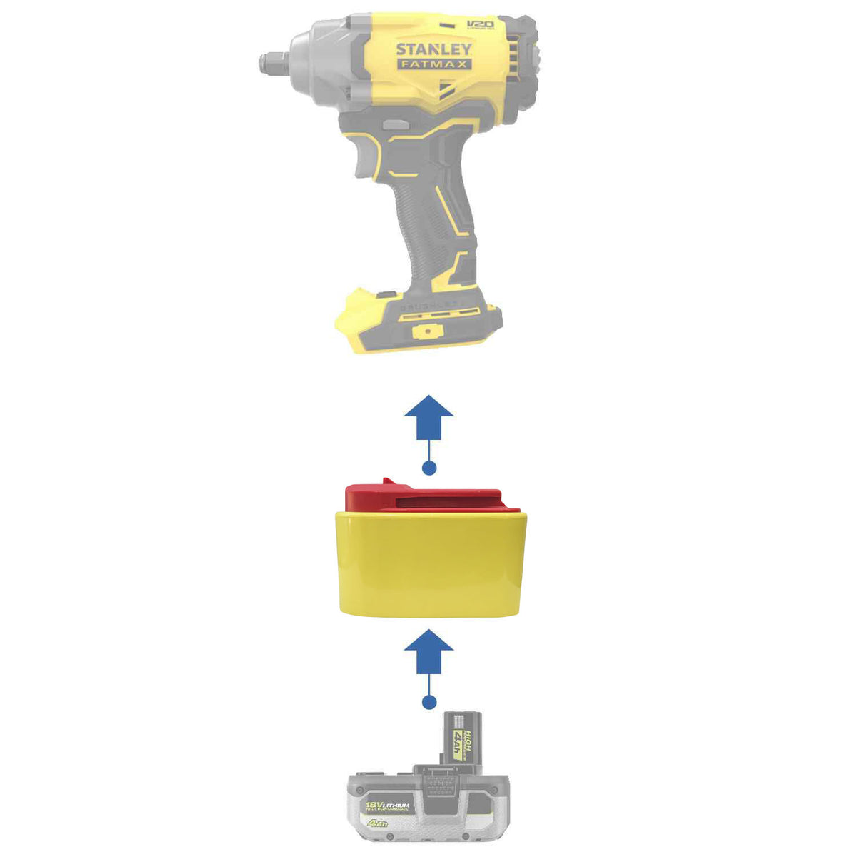 Ryobi 18V ONE+ auf Stanley FATMAX V20 Akkuadapter