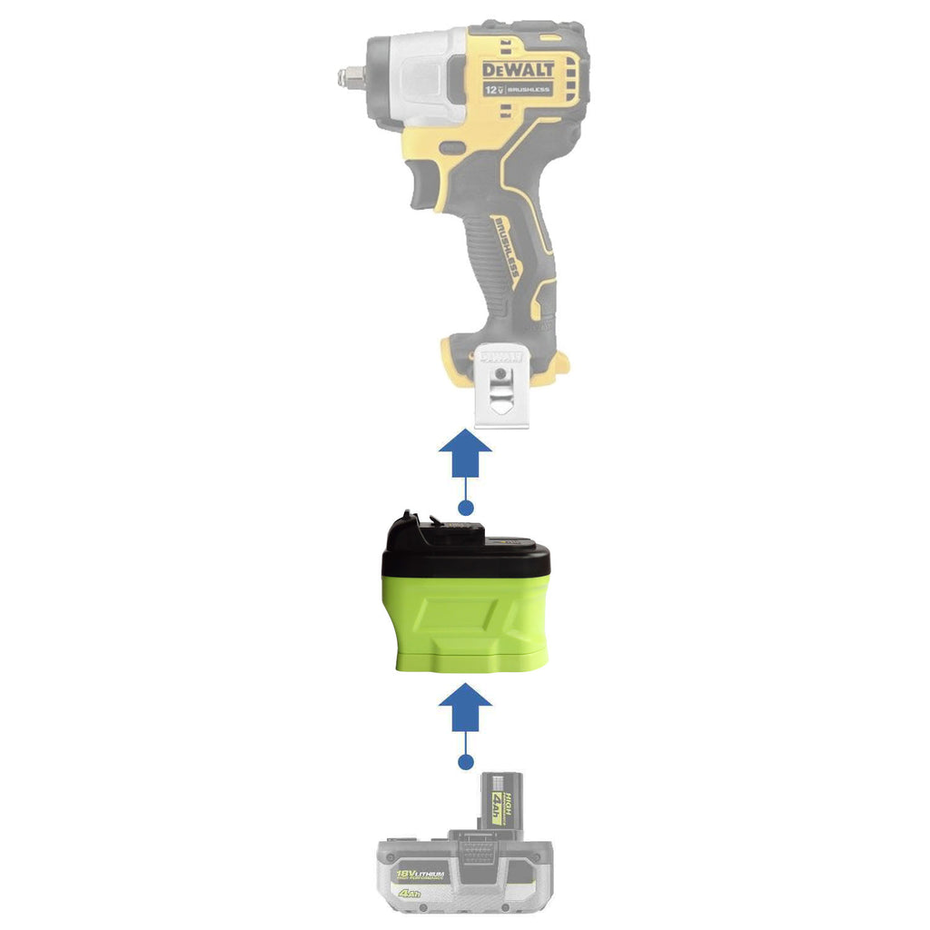 Ryobi 18V ONE+ auf DeWalt 12V MAX Akkuadapter