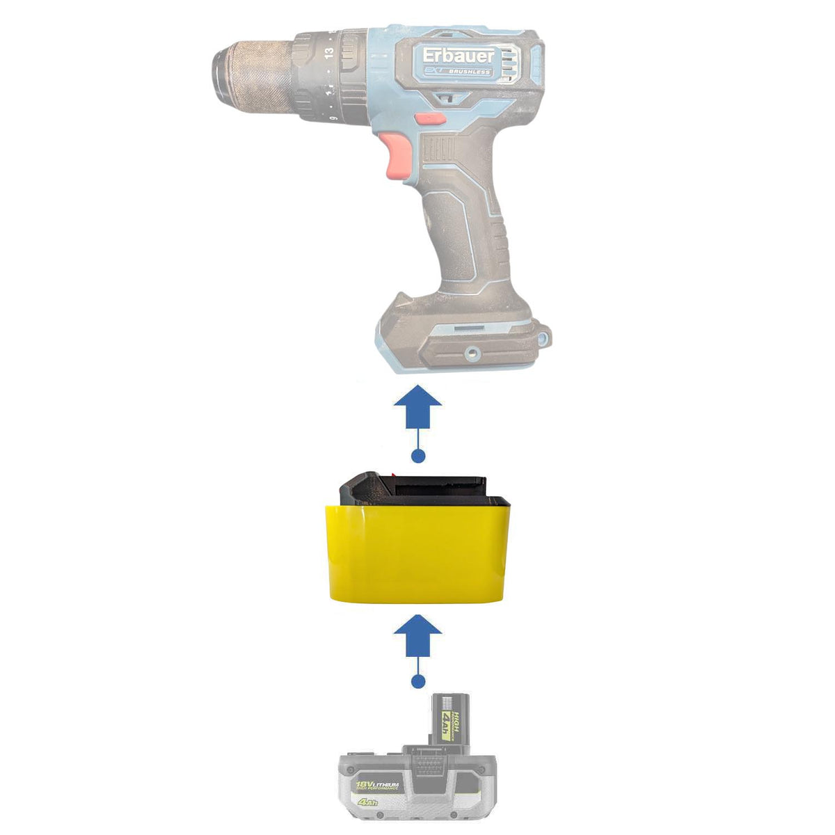 Ryobi 18V ONE+ auf Erbauer 18V EXT Akkuadapter