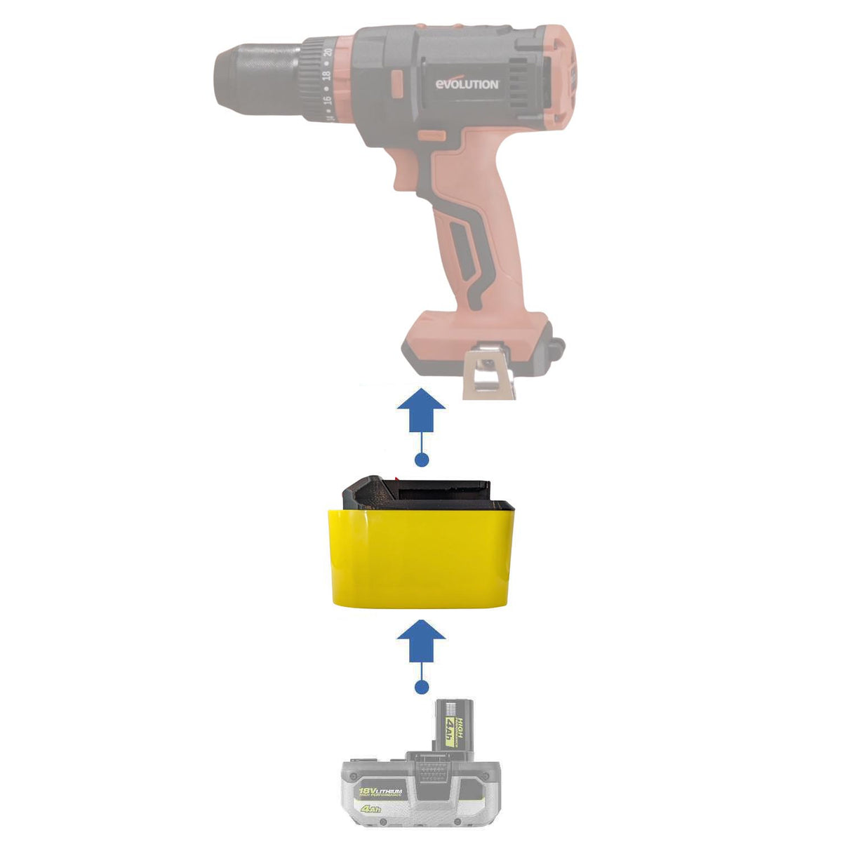Ryobi 18V ONE+ auf Evolution 18V EXT Akkuadapter