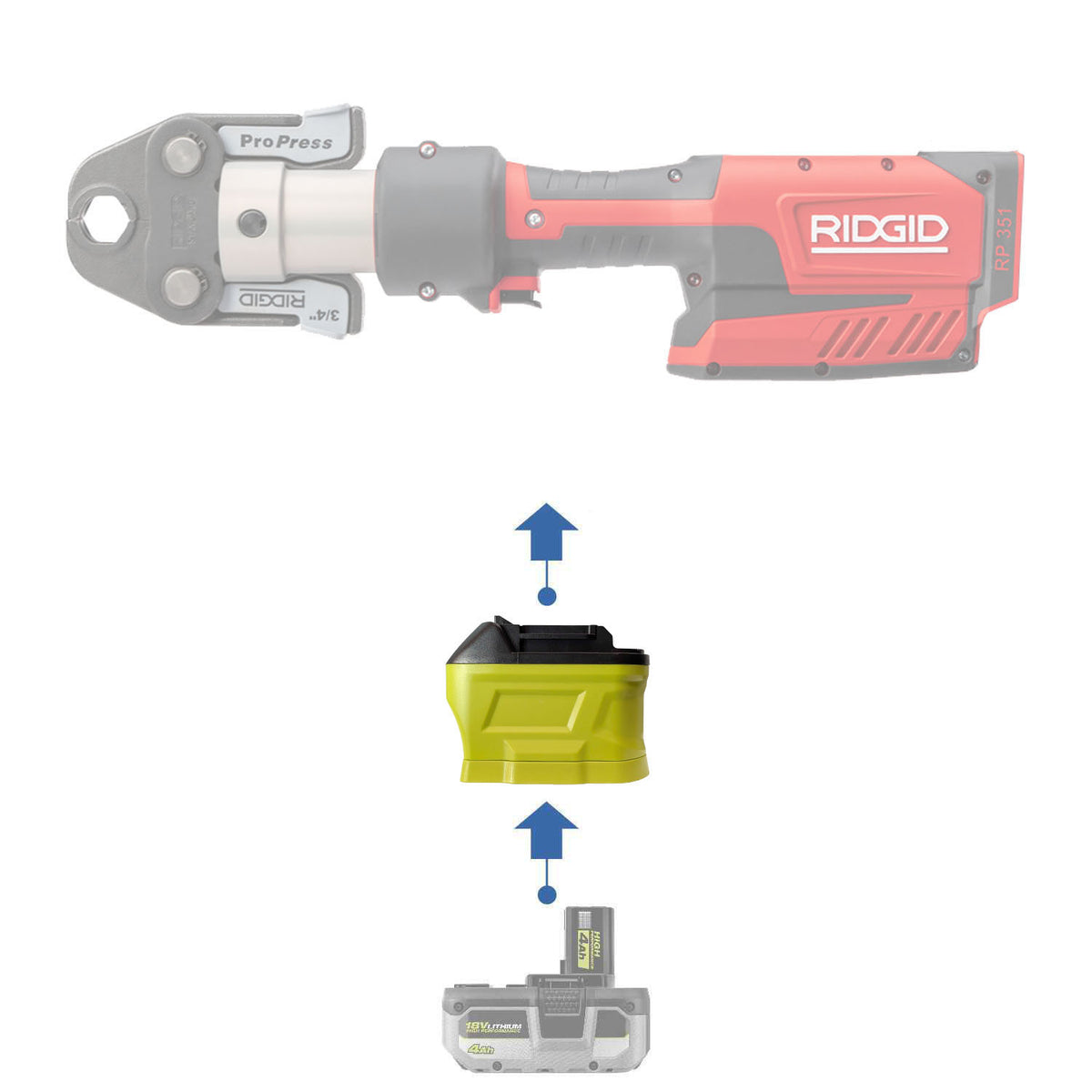 Ryobi 18V ONE+ auf RIDGID 18V ROT Akkuadapter