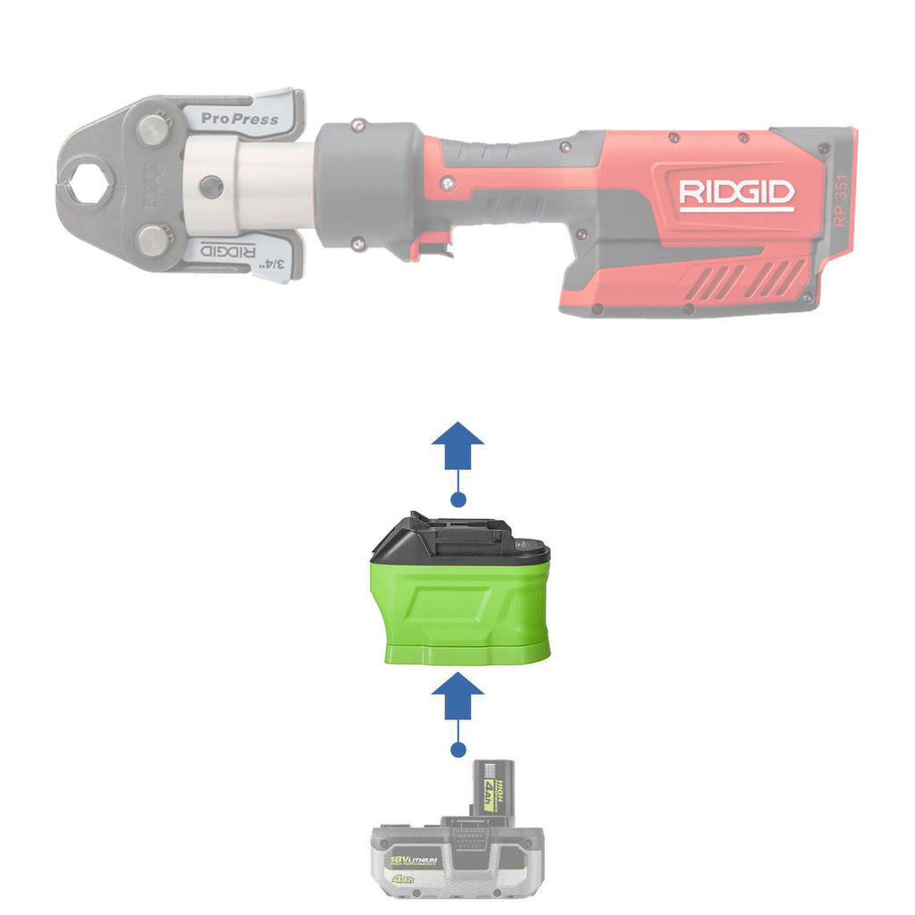 Ryobi 18V ONE+ auf RIDGID 18V ROT Akkuadapter