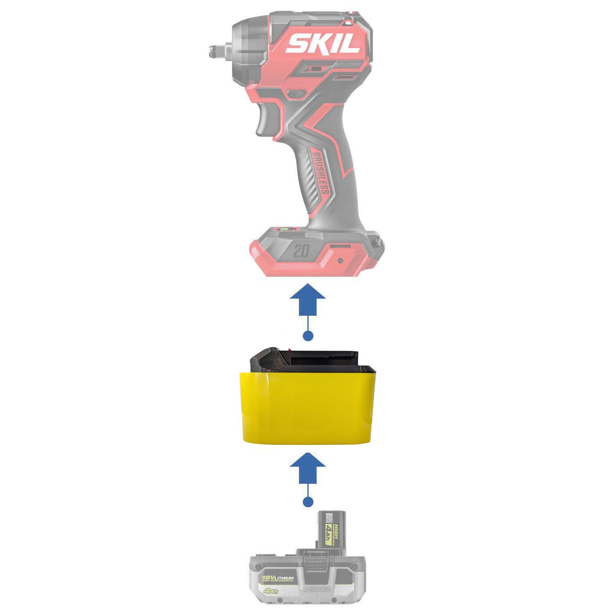 Ryobi 18V ONE+ auf SKIL 20V PWR CORE Akkuadapter