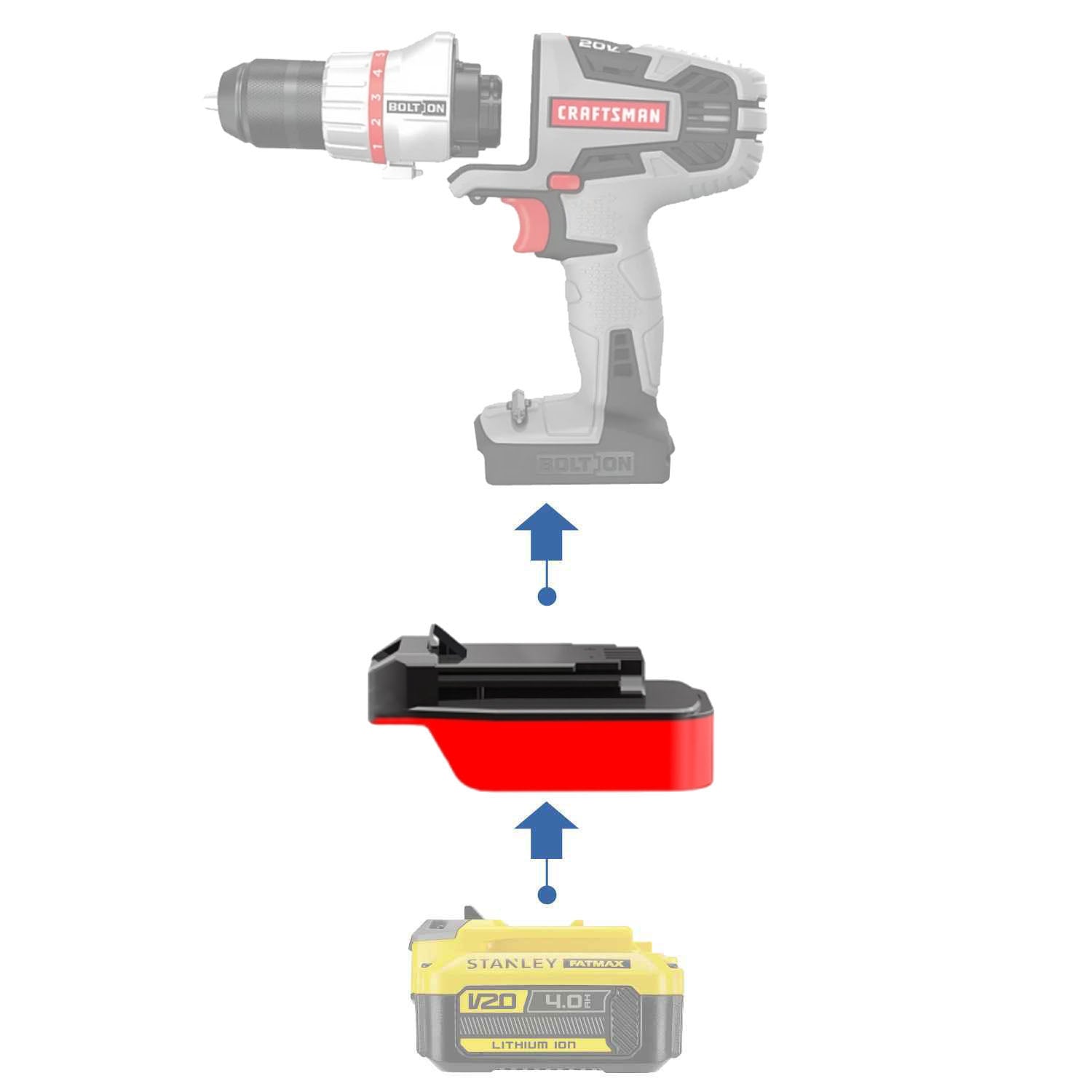 Stanley V20 auf Craftsman 20V Bolt-On Akkuadapter
