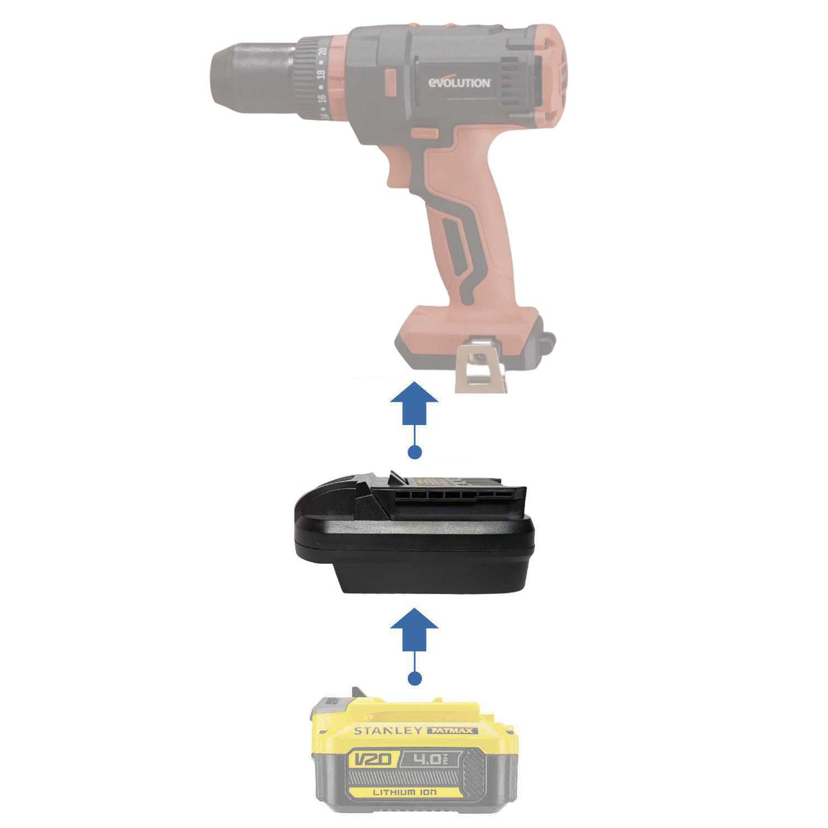 Stanley V20 auf Evolution 18V EXT Akkuadapter