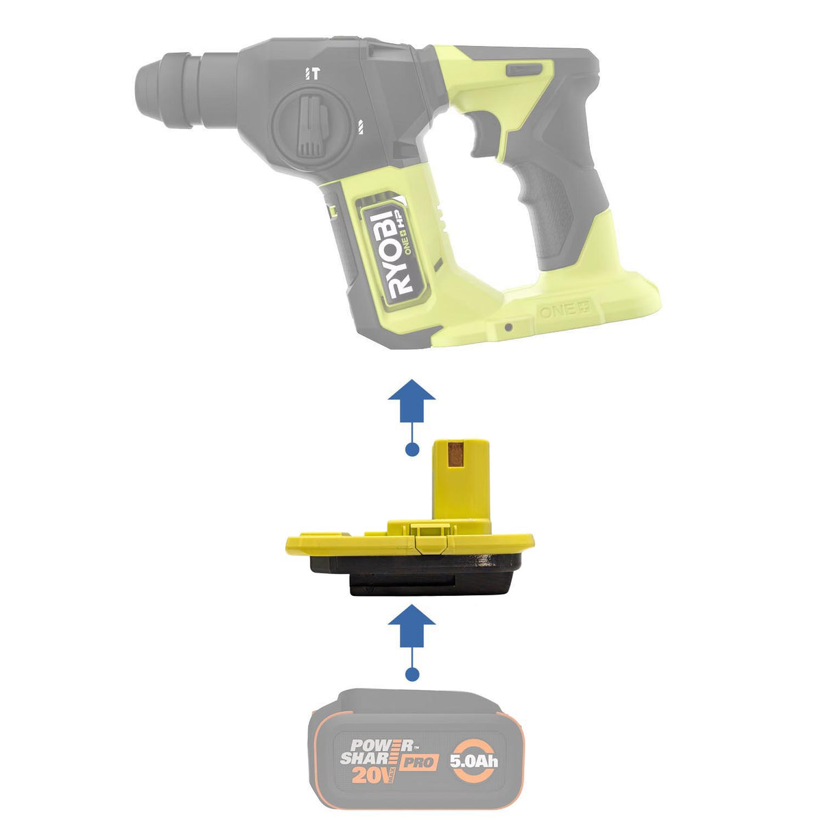 WORX 20V PowerShare (Orange) auf Ryobi 18V ONE+ Akkuadapter